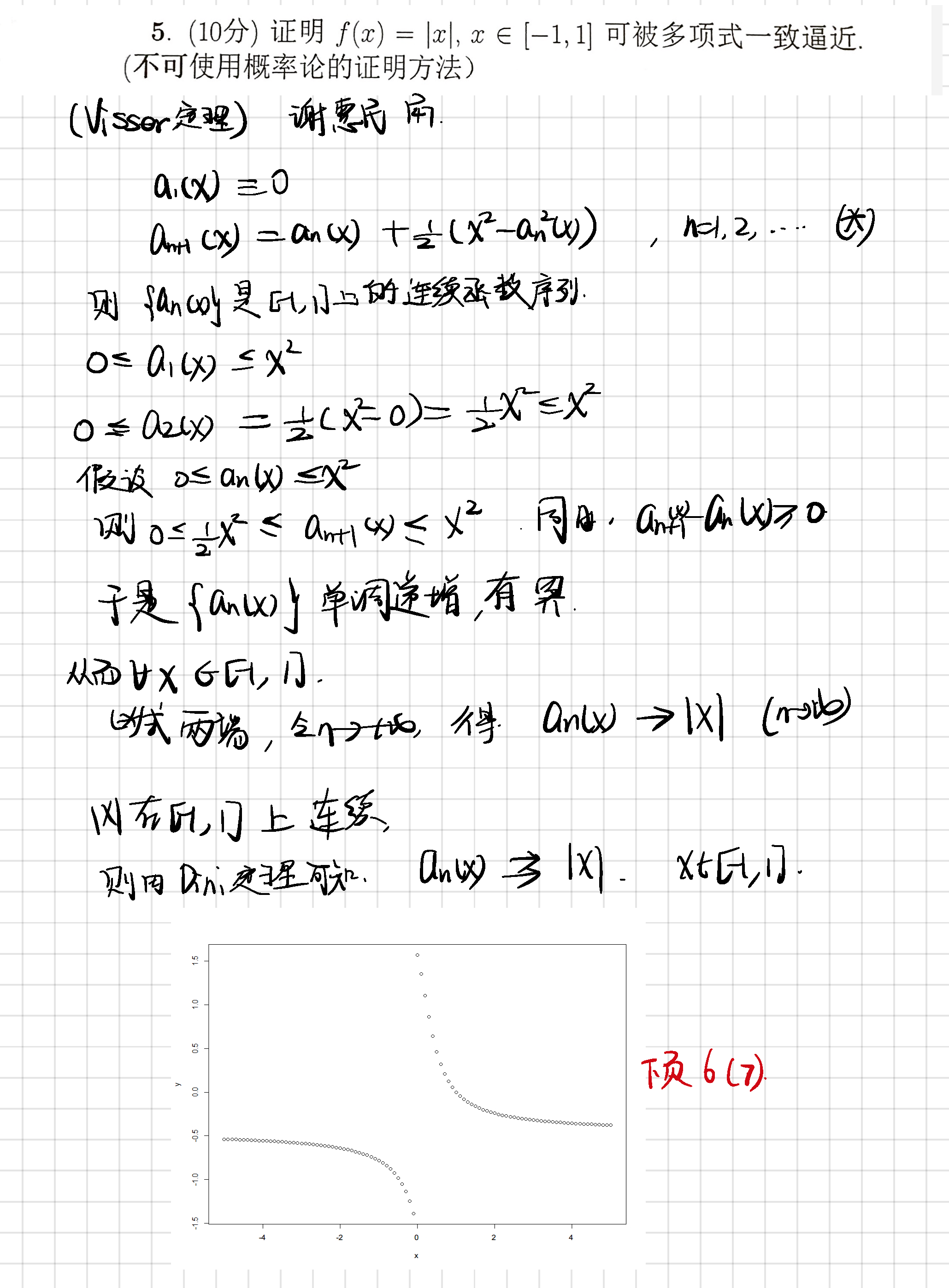 2019年5月22日 幂级数展开_页面_2